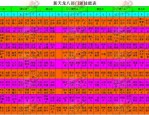 最新天龍八部私服新服務(wù)器開放及特色玩法全解析