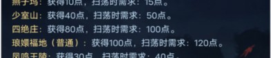 天龍八部最新版本更新：新技能、新裝備與獨(dú)家活動副本解析