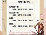 天龍八部公益服發(fā)布網(wǎng)：游戲資源整合與玩家交流的絕佳平臺(tái)