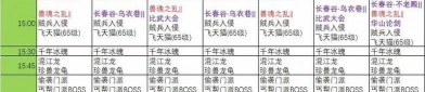天龍八部私服玩法多樣、社交活躍，新手玩家如何快速上手？