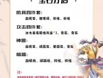 多年天龍八部私服玩家詳談新開服：開服信息與門派選擇