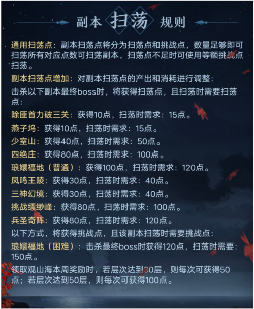 天龍八部sf布網(wǎng)_最新天龍八部sf_天龍八部網(wǎng)游sf